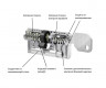 Цилиндр Evva EPS 97 мм 46x51 ключ-ключ